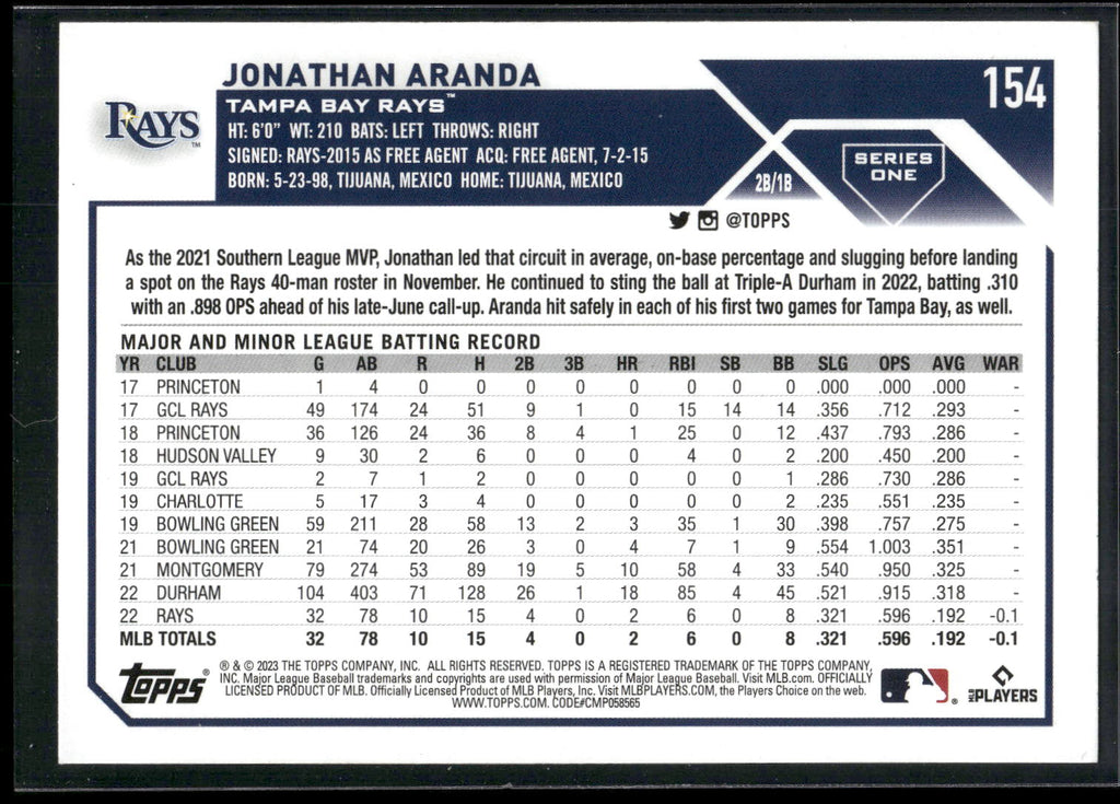 2023 Topps #154 Jonathan Aranda