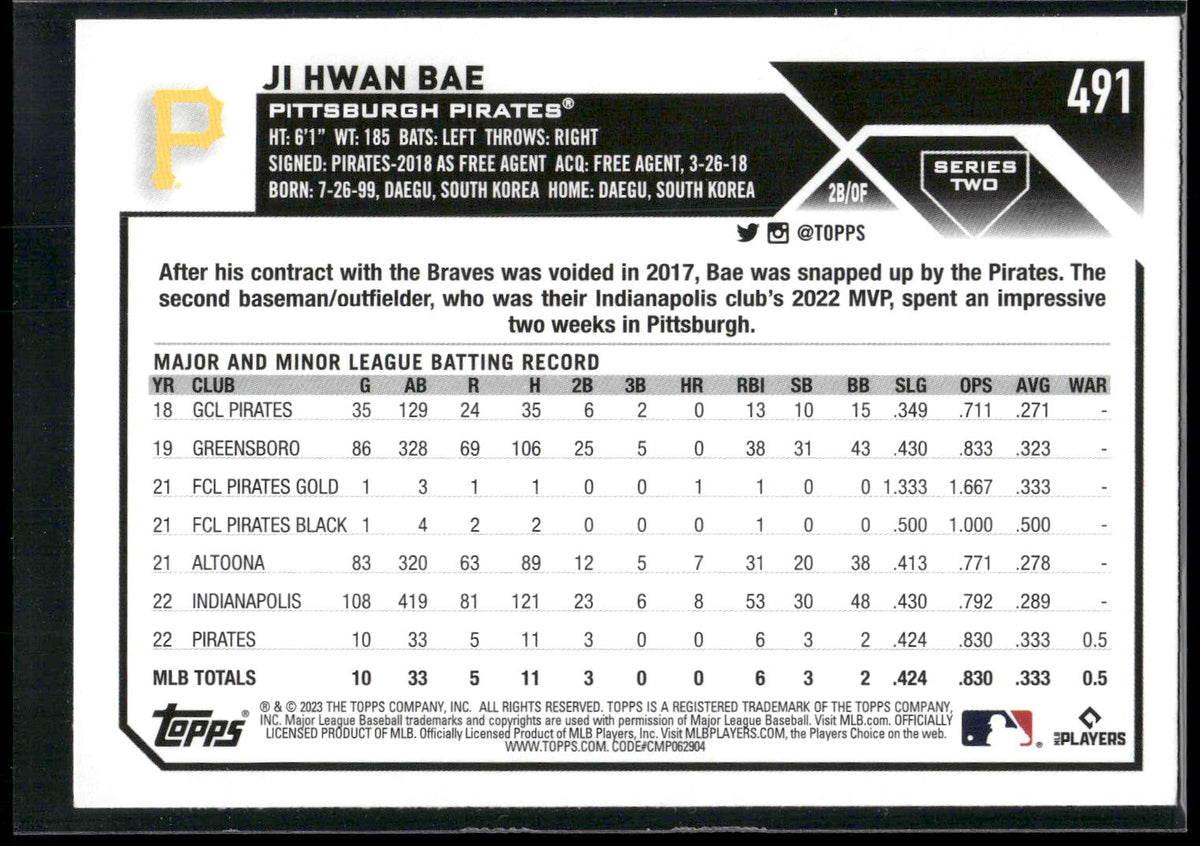 2023 Topps #491 Ji Hwan Bae