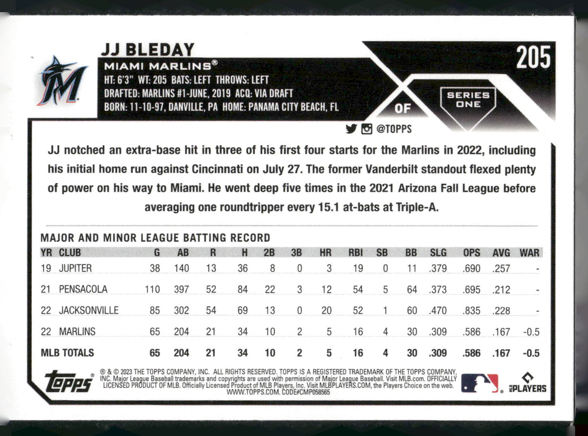 2023 Topps #205 JJ Bleday