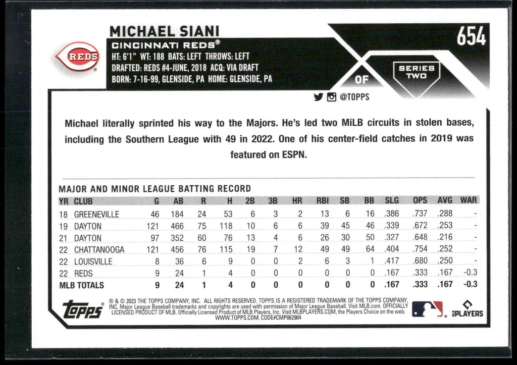 2023 Topps #654 Michael Siani