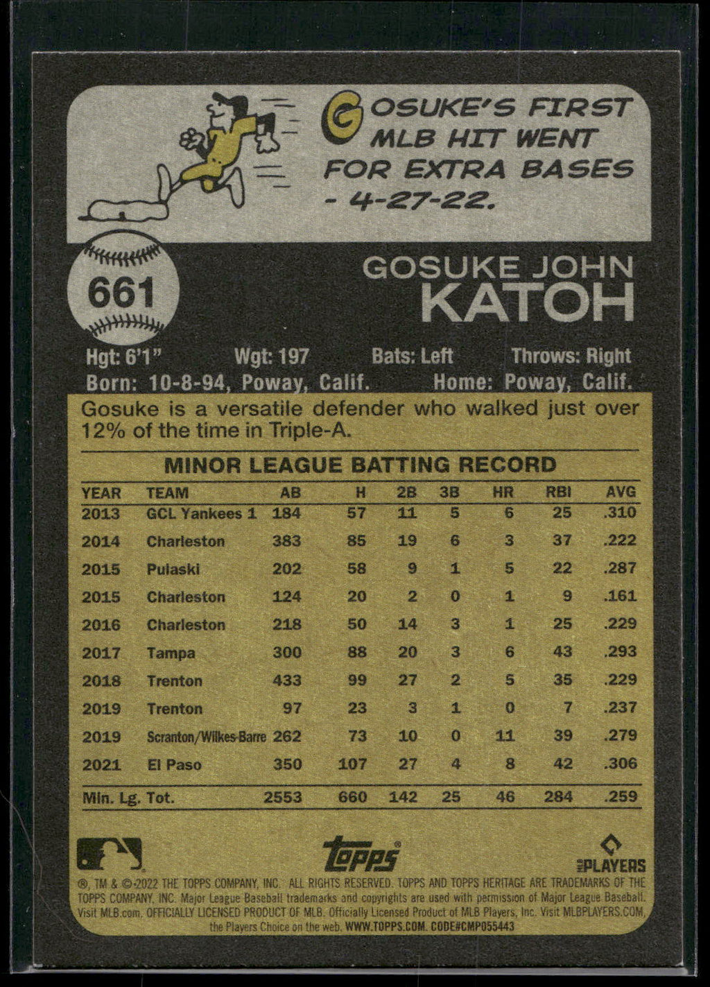 2022 Topps Heritage #661 Gosuke Katoh