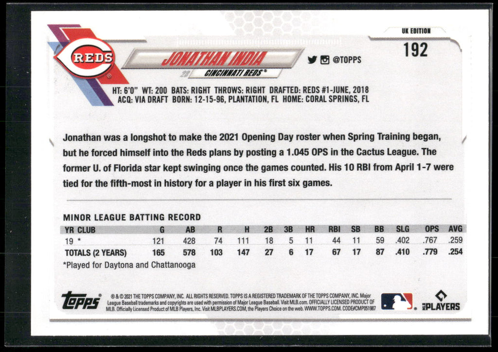 2021 Topps UK Edition #192 Jonathan India