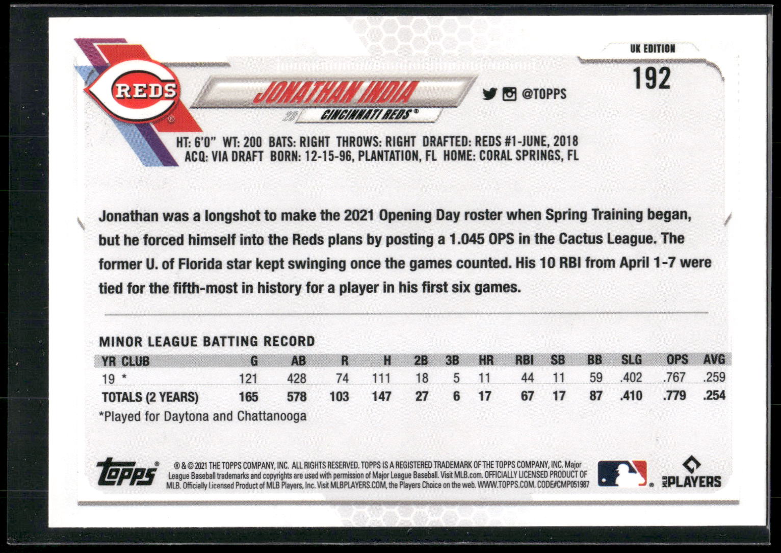 2021 Topps UK Edition #192 Jonathan India