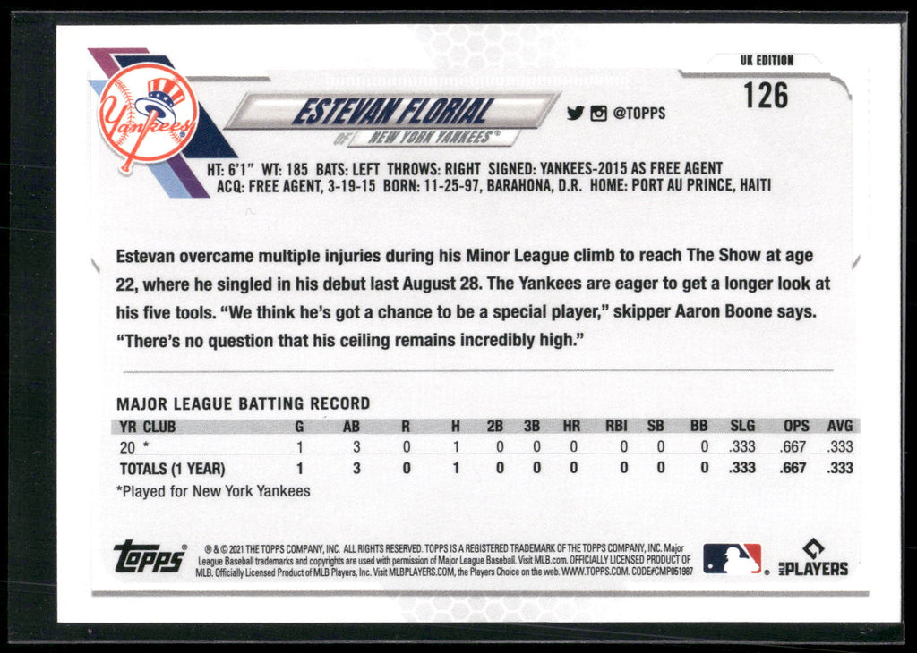 2021 Topps UK Edition #126 Estevan Florial