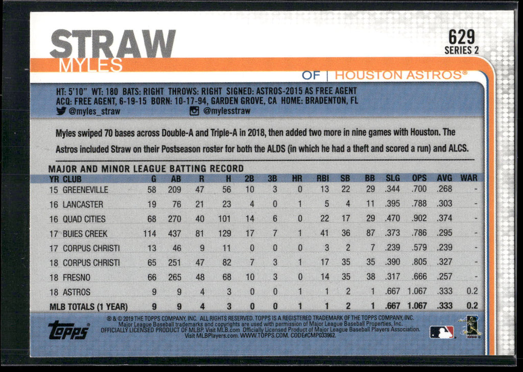 2019 Topps #629 Myles Straw