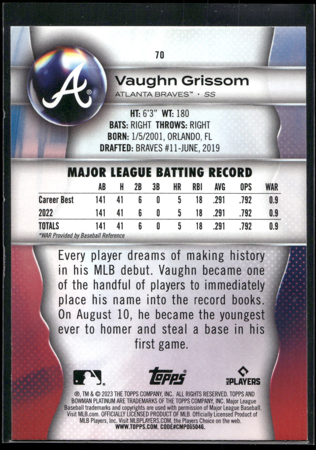 2023 Bowman Platinum #70 Vaughn Grissom