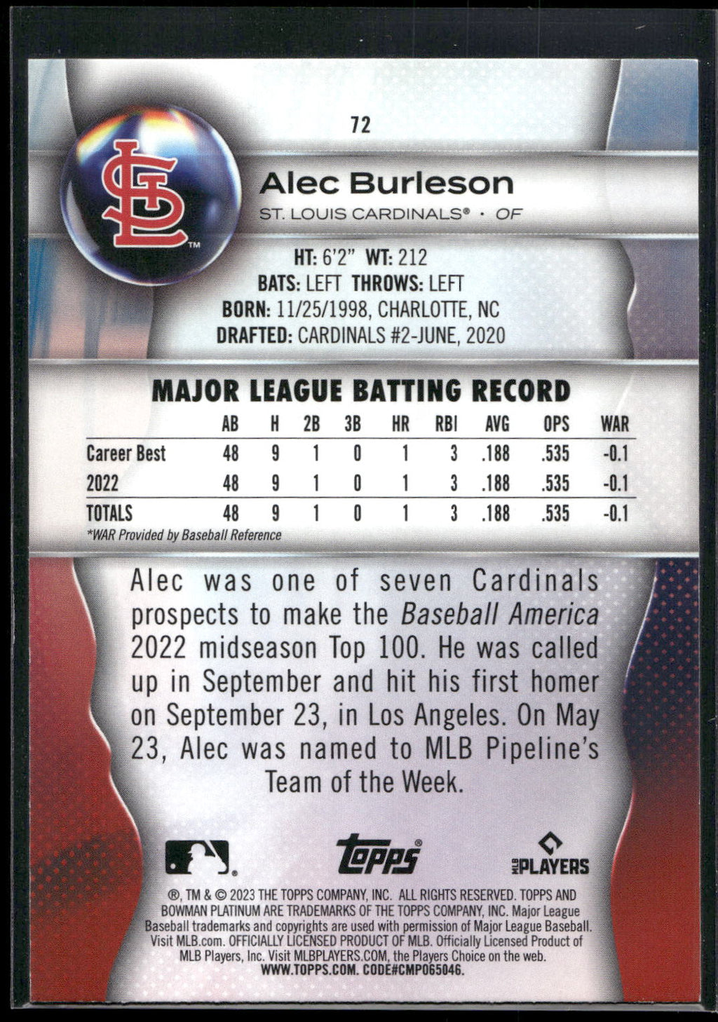 2023 Bowman Platinum #72 Alec Burleson