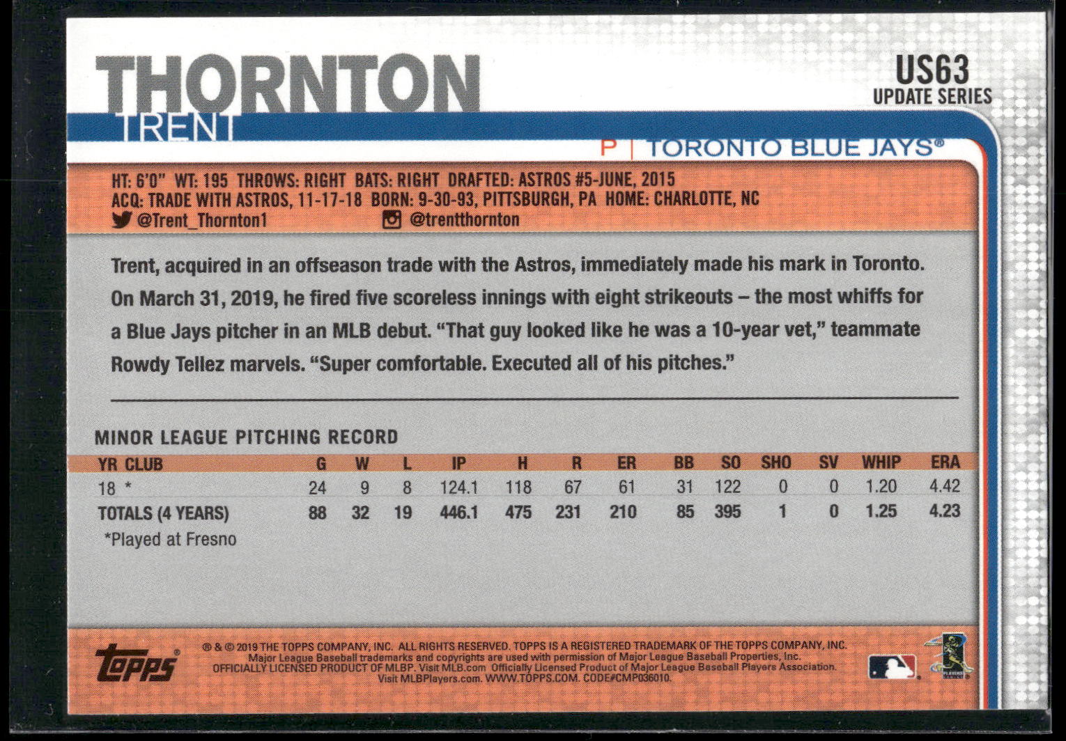 2019 Topps Update #US63 Trent Thornton