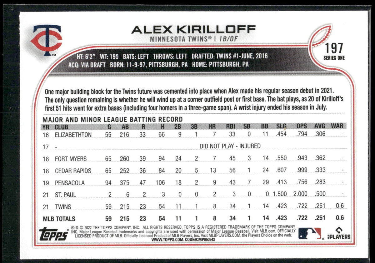 2022 Topps #197 Alex Kirilloff