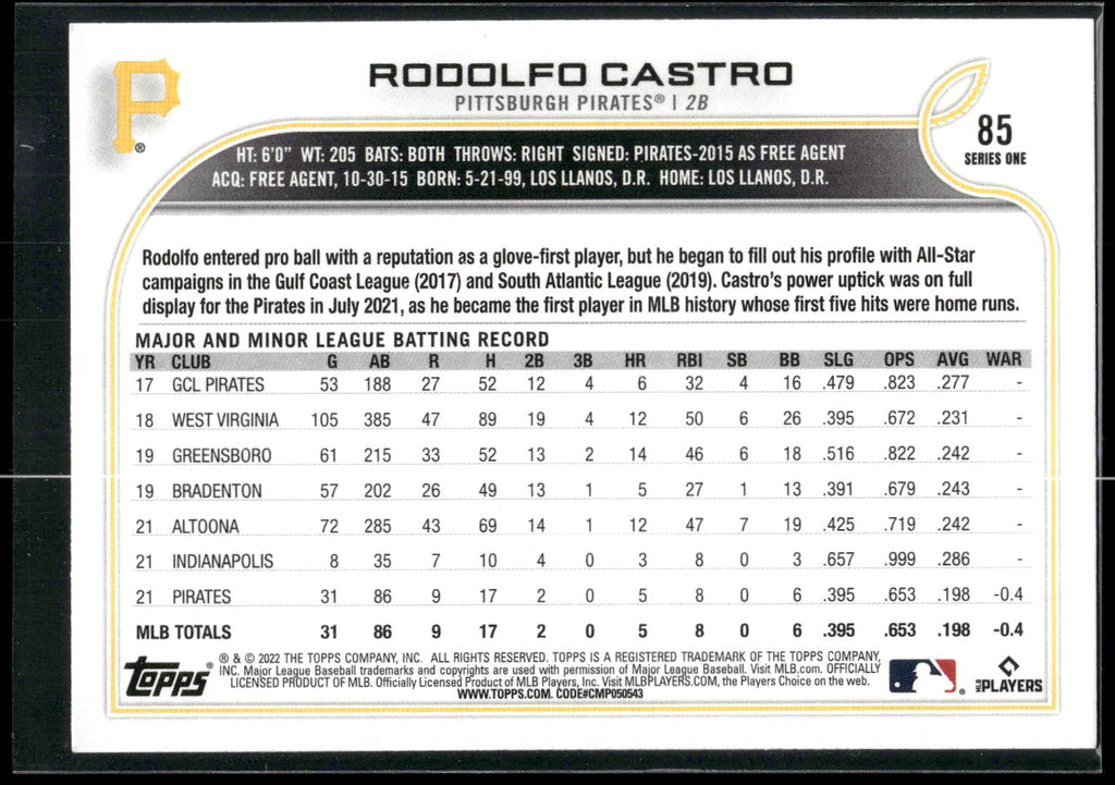 2022 Topps #85 Rodolfo Castro