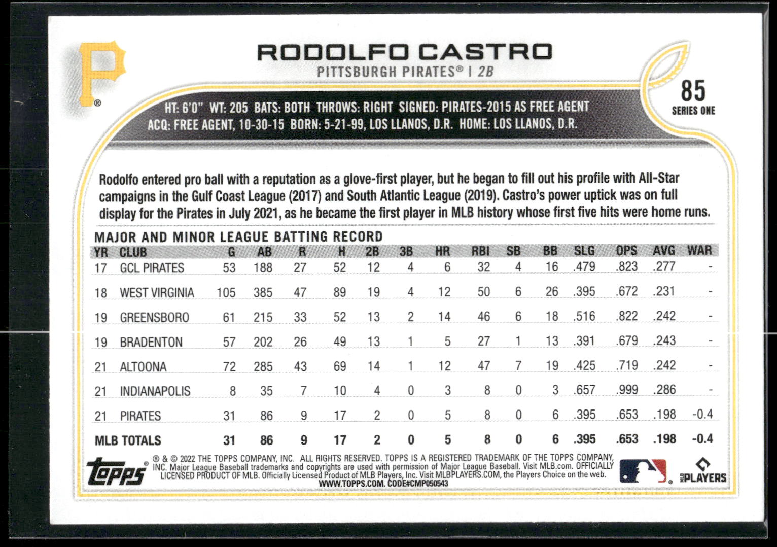 2022 Topps #85 Rodolfo Castro