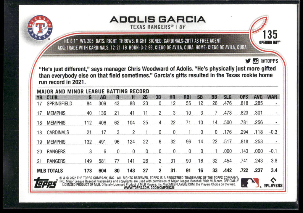 2022 Topps Opening Day #135 Adolis Garcia