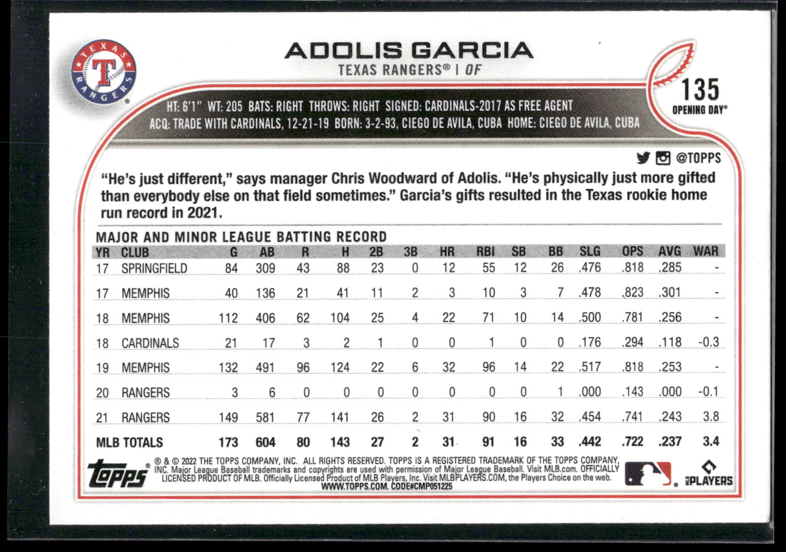 2022 Topps Opening Day #135 Adolis Garcia