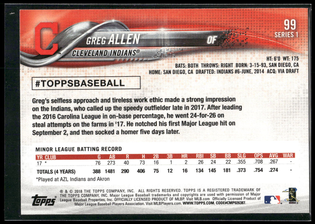 2018 Topps #99 Greg Allen