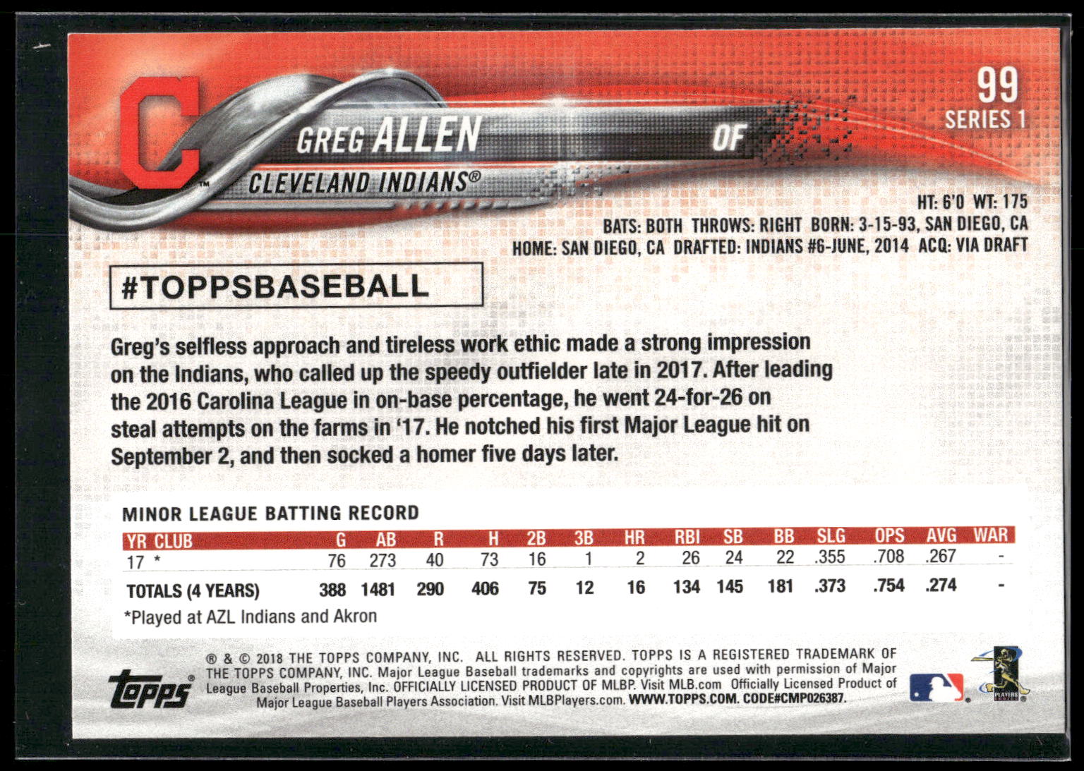2018 Topps #99 Greg Allen
