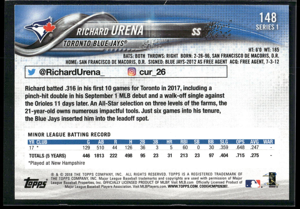 2018 Topps #148 Richard Urena