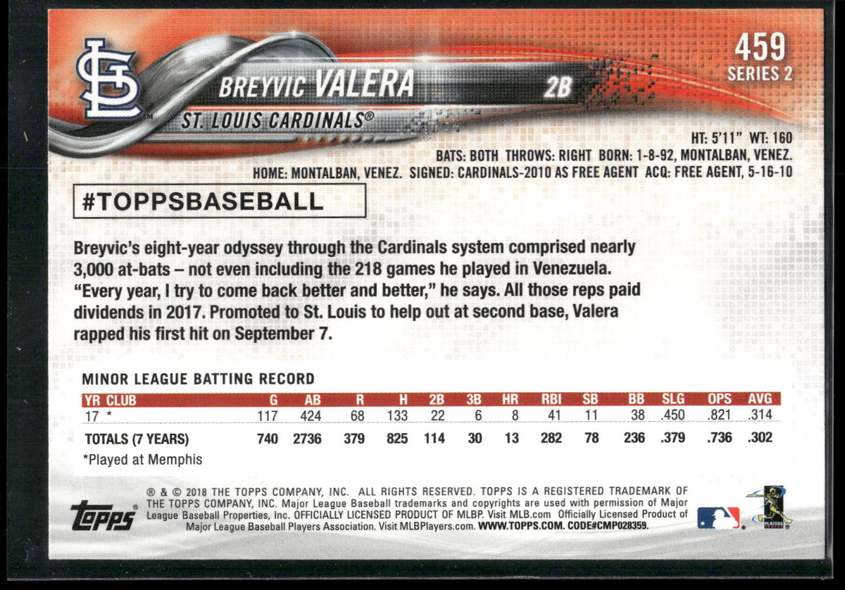 2018 Topps #459 Breyvic Valera