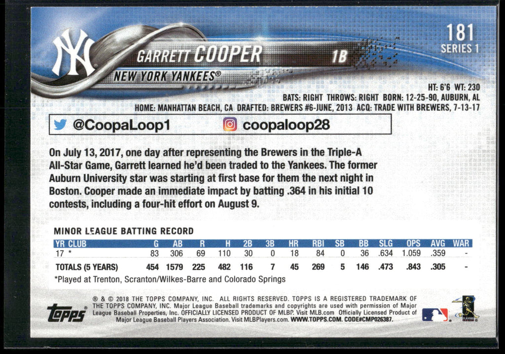2018 Topps #181 Garrett Cooper
