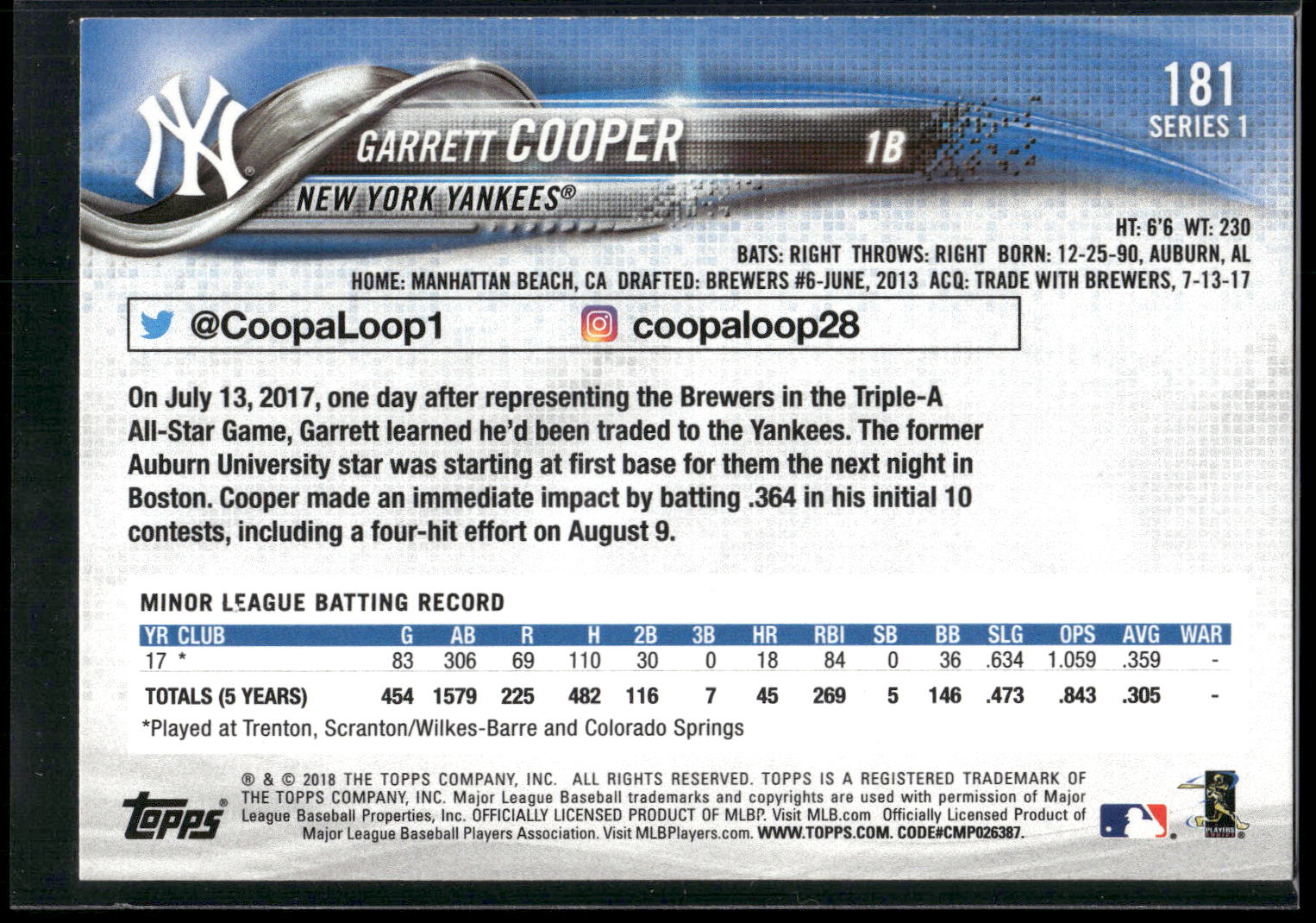 2018 Topps #181 Garrett Cooper