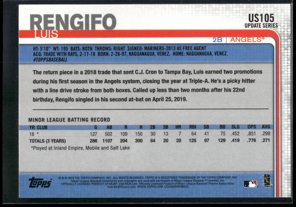 2019 Topps Update #US105 Luis Rengifo