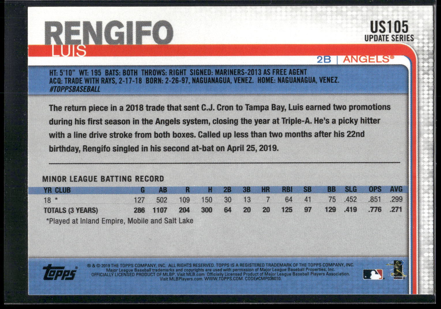 2019 Topps Update #US105 Luis Rengifo
