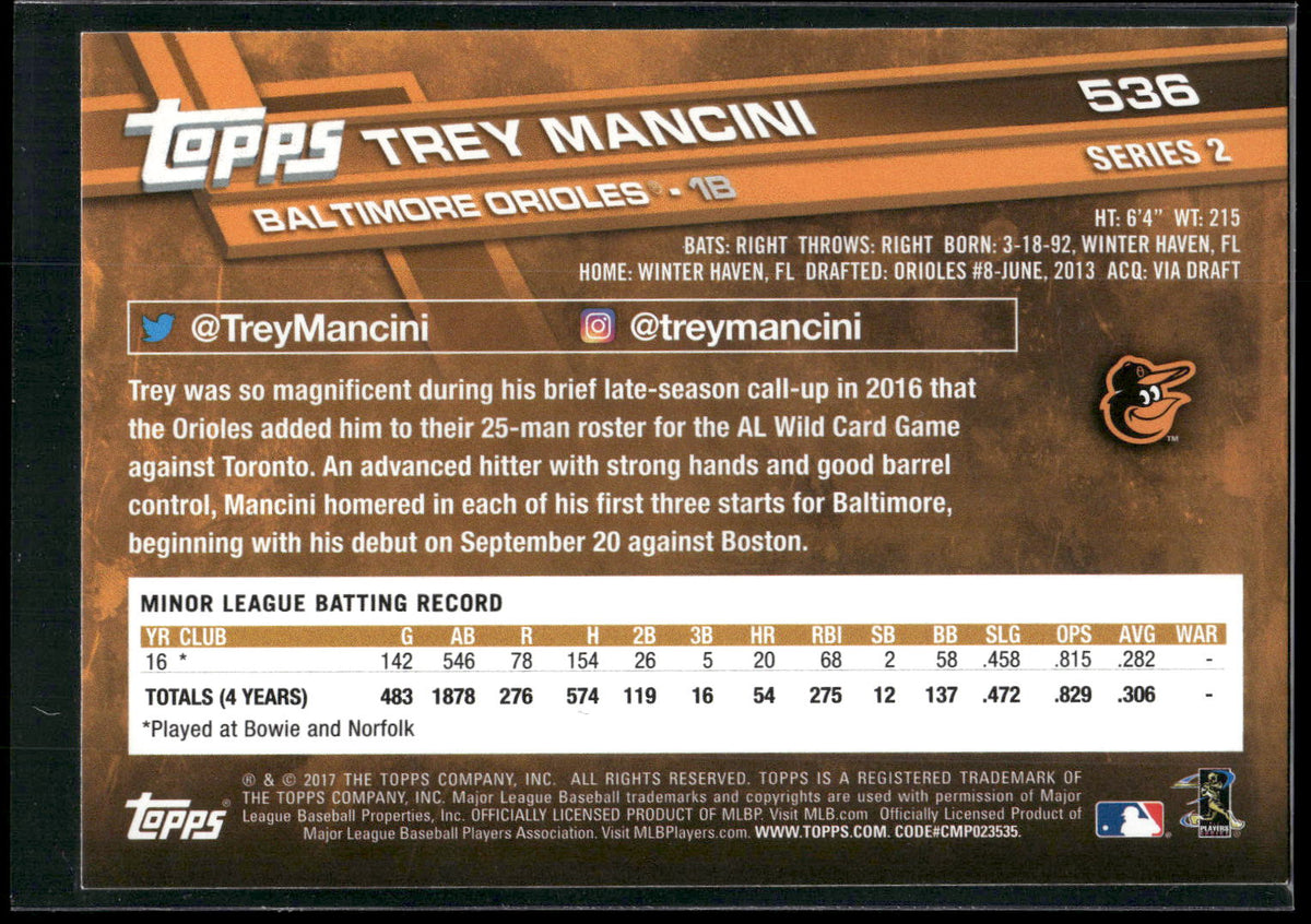2017 Topps #536 Trey Mancini