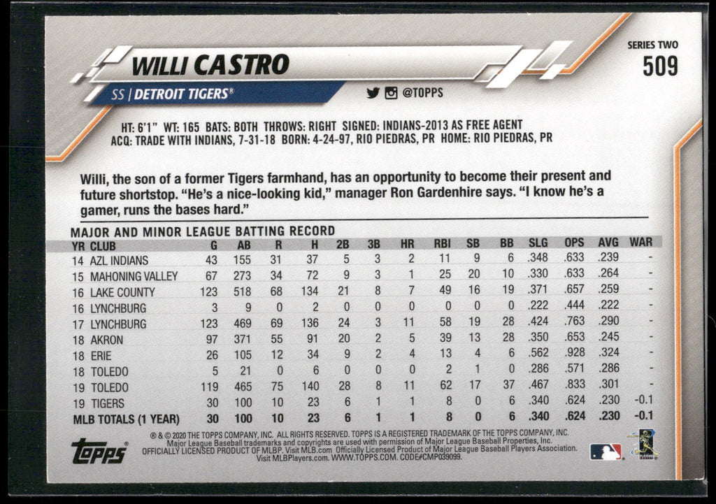 2020 Topps #509 Willi Castro