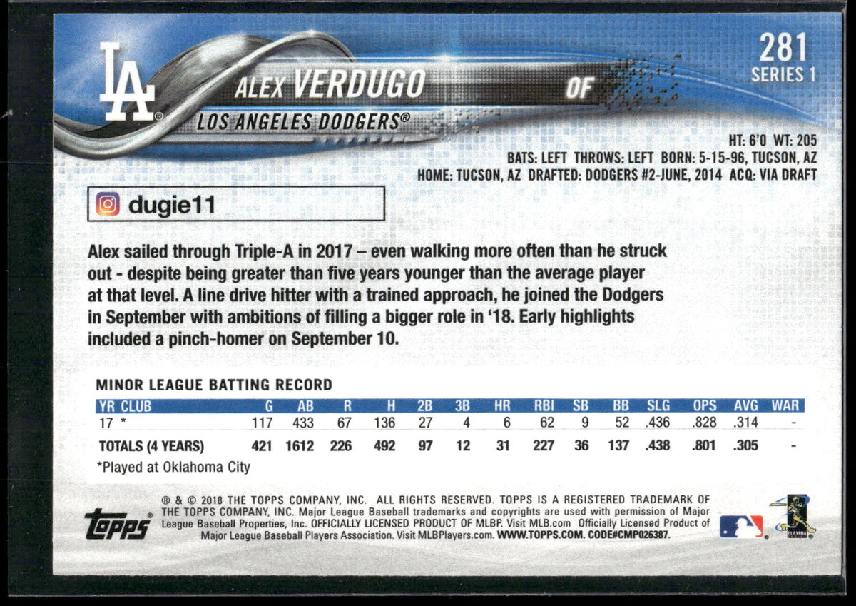 2018 Topps #281 Alex Verdugo