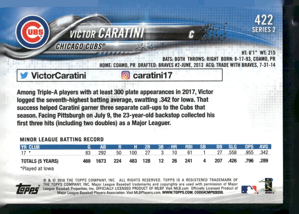2018 Topps #422 Victor Caratini