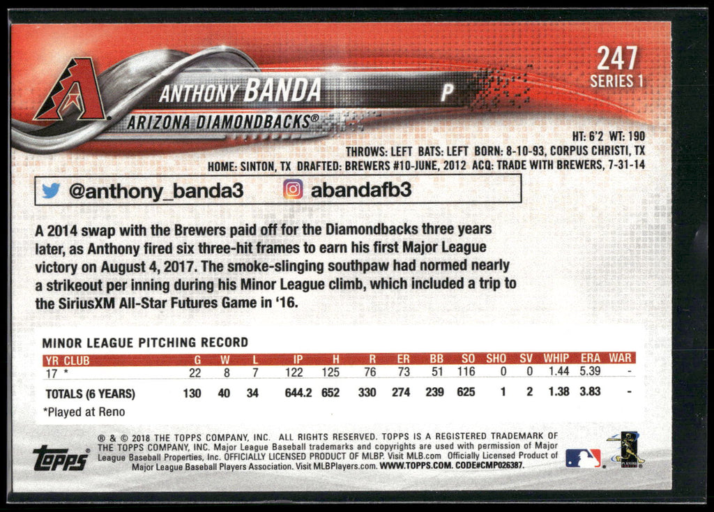2018 Topps #247 Anthony Banda