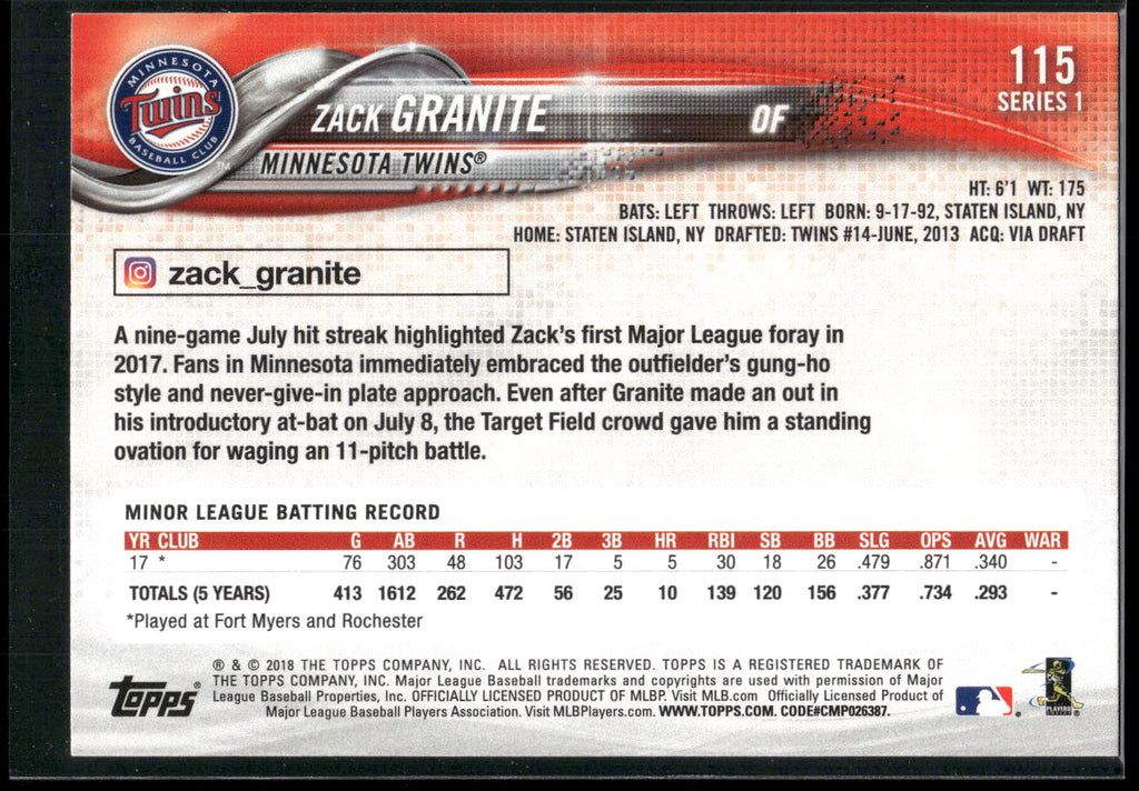 2018 Topps #115 Zack Granite