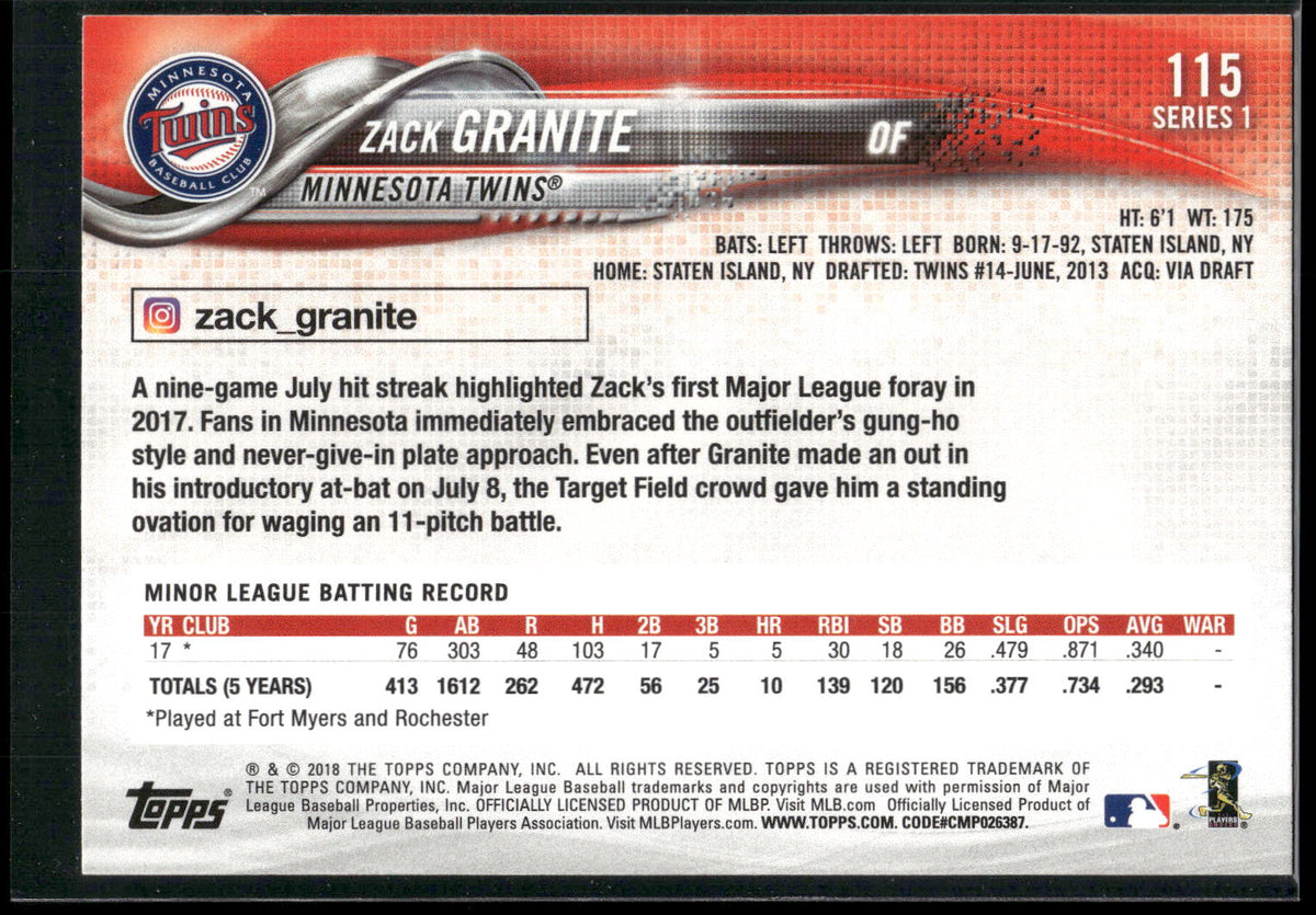 2018 Topps #115 Zack Granite