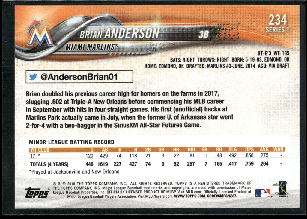 2018 Topps #234 Brian Anderson