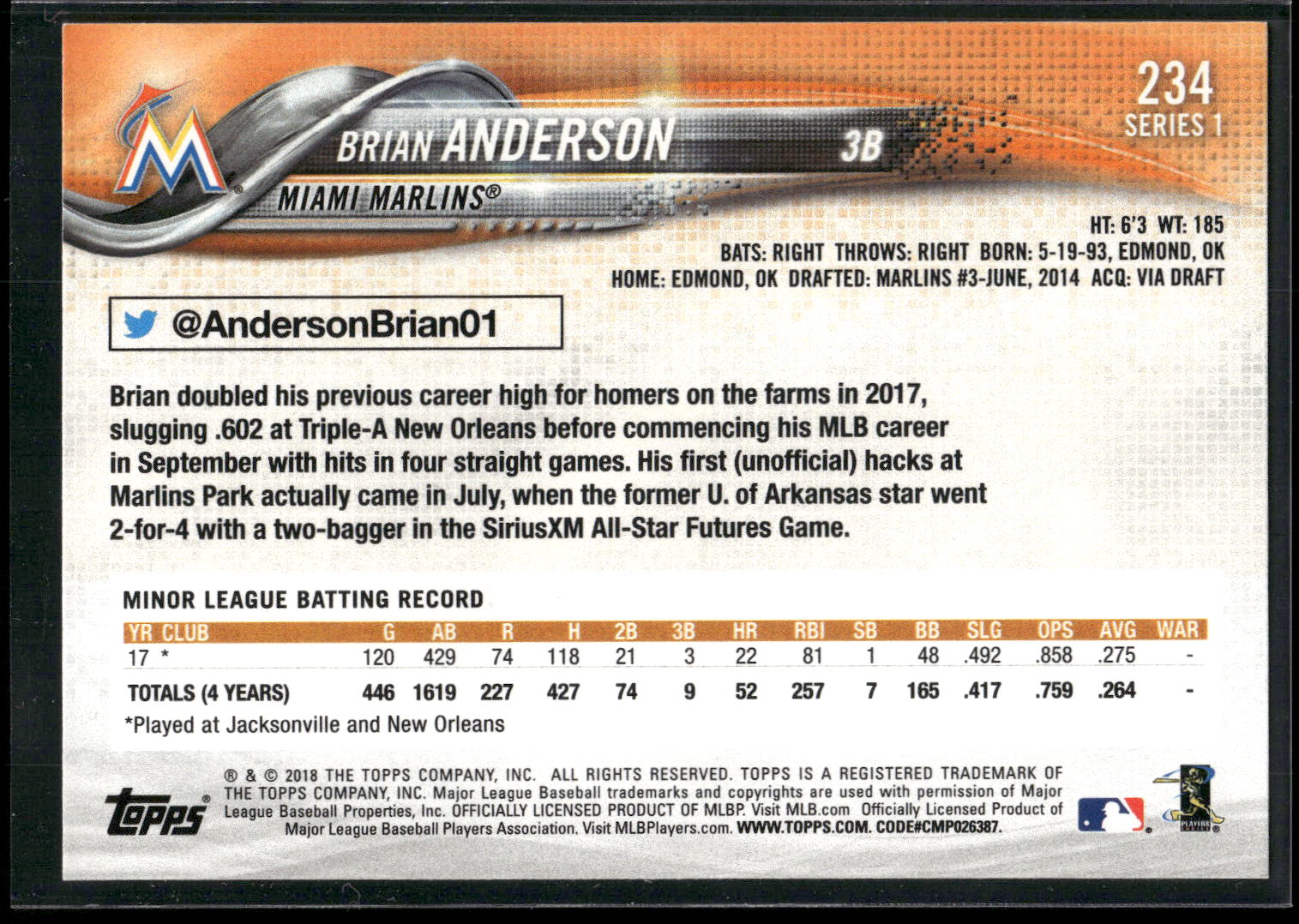2018 Topps #234 Brian Anderson