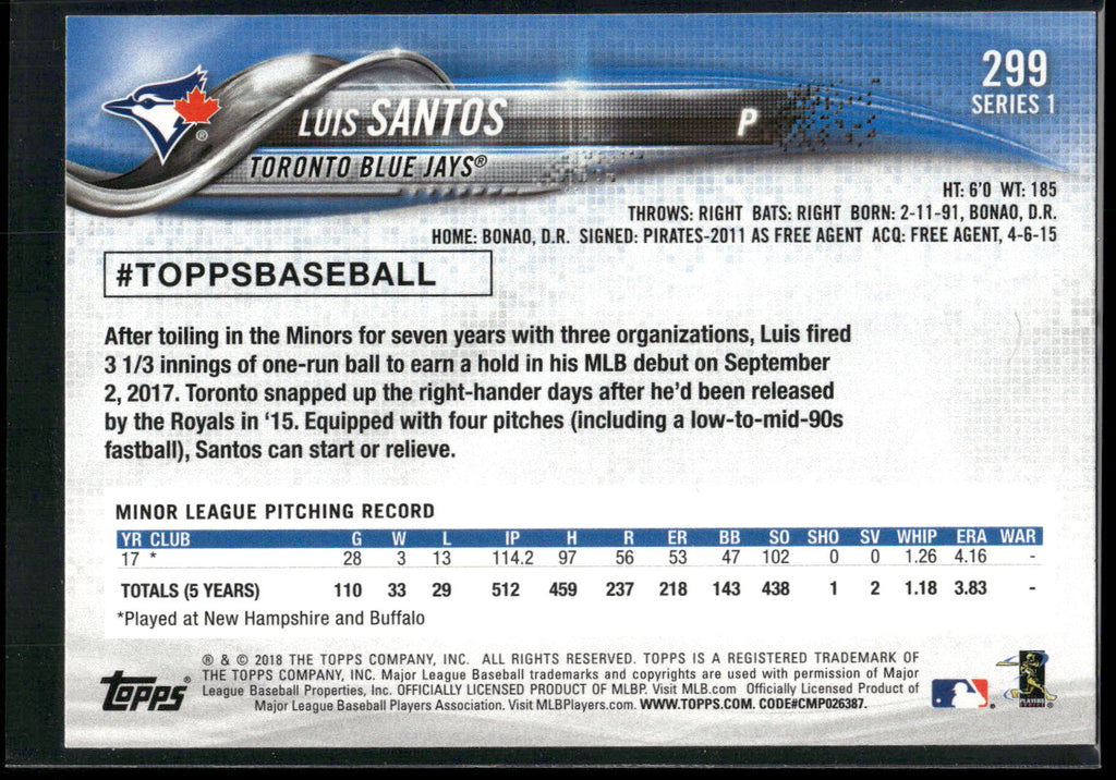 2018 Topps #299 Luis Santos