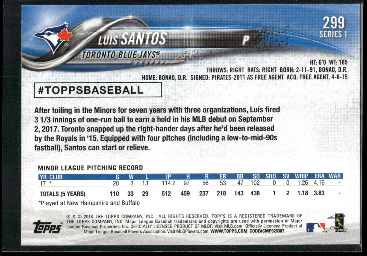 2018 Topps #299 Luis Santos
