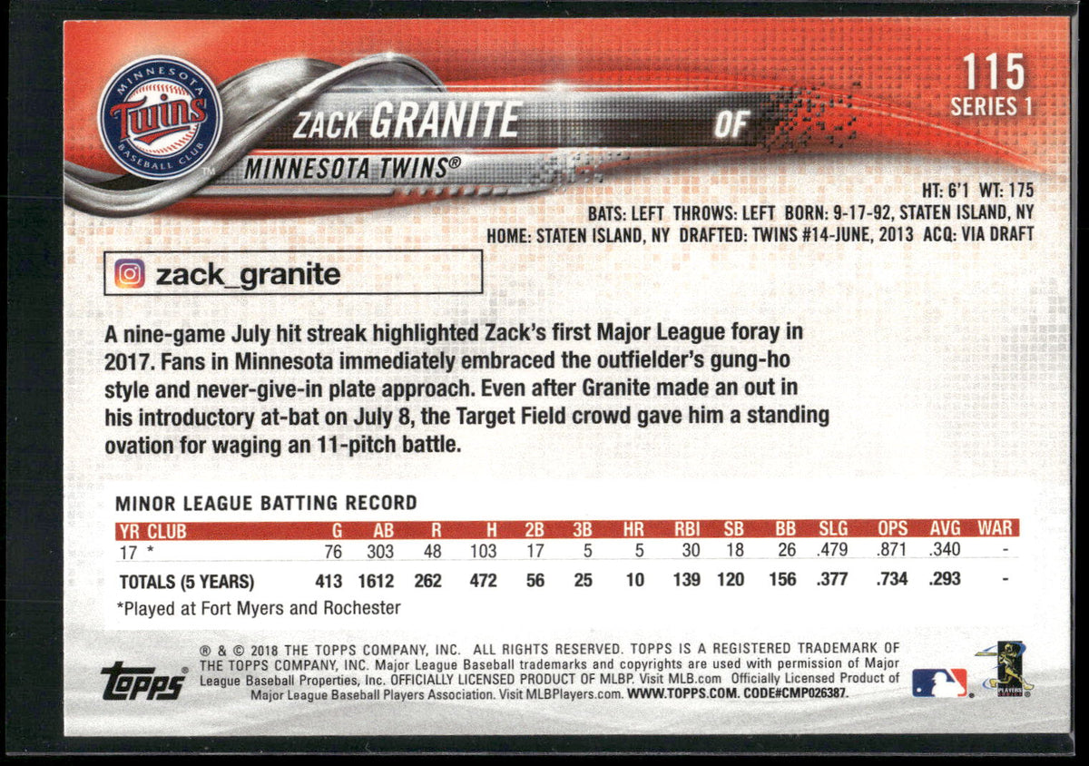 2018 Topps #115 Zack Granite