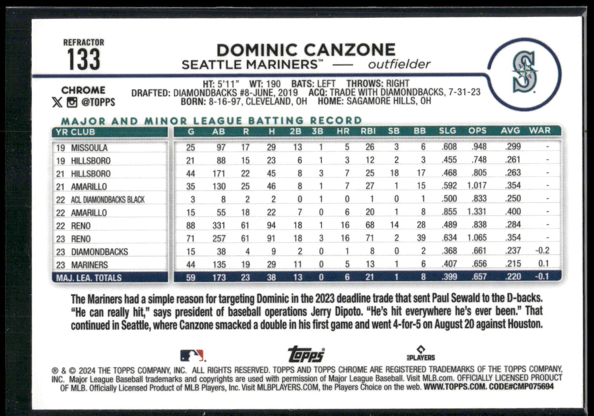 2024 Topps Chrome #133 Dominic Canzone Refractors