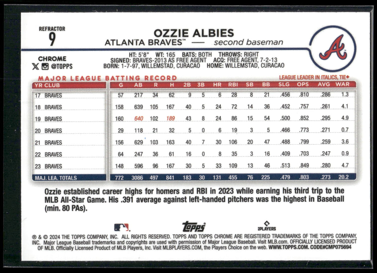 2024 Topps Chrome #9 Ozzie Albies Refractors