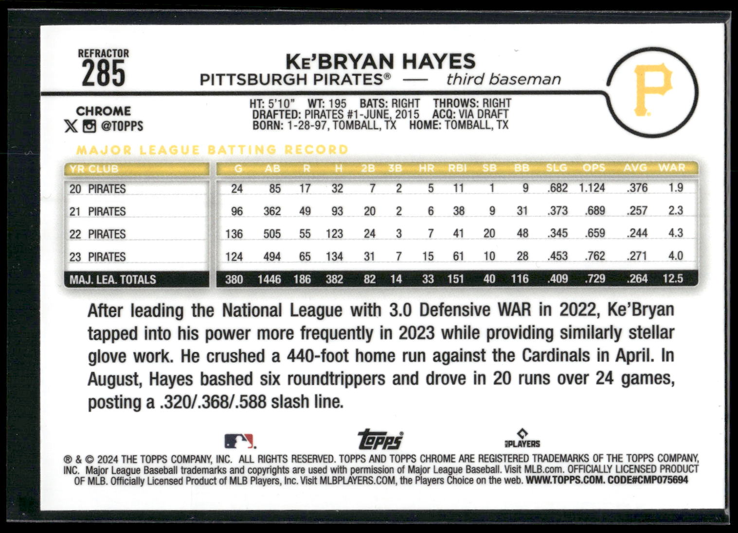 2024 Topps Chrome #285 Ke'Bryan Hayes Refractors