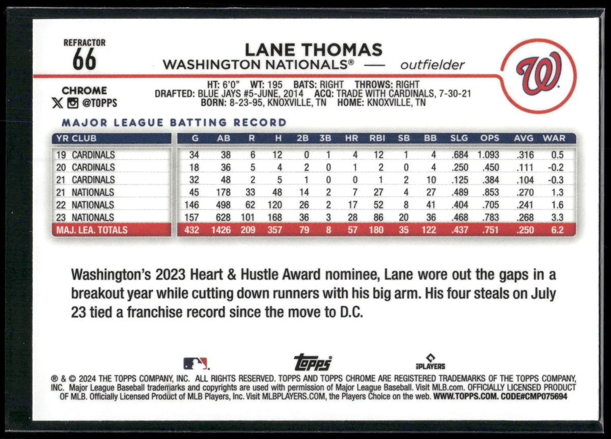 2024 Topps Chrome #66 Lane Thomas Refractors