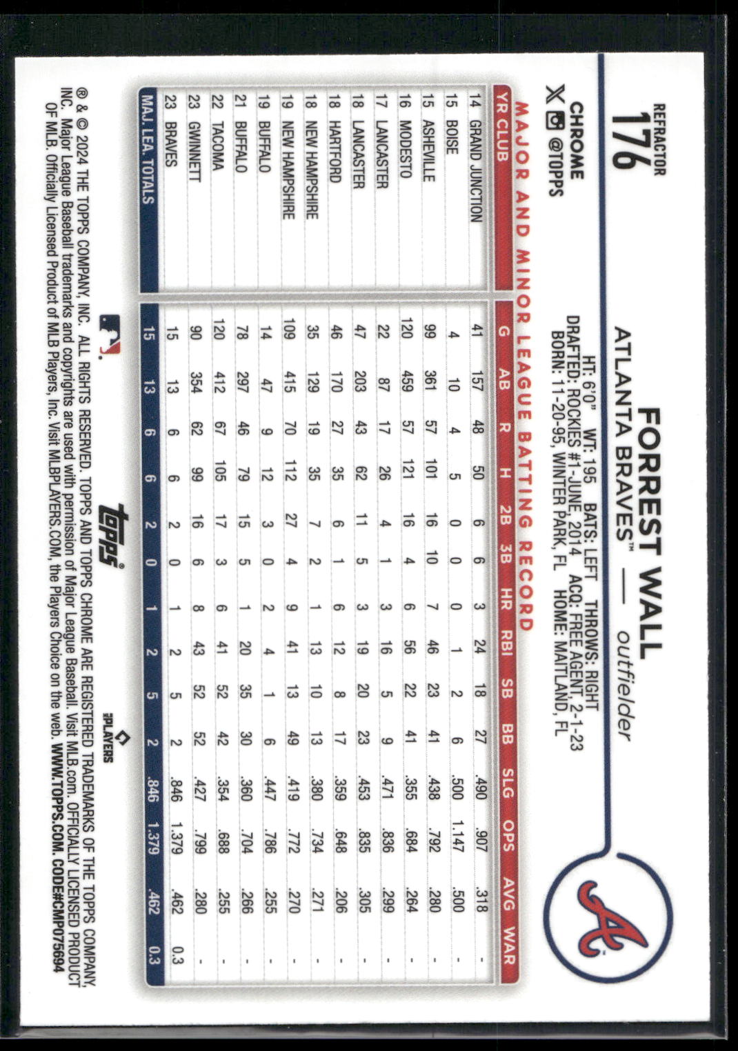 2024 Topps Chrome #176 Forrest Wall Refractors
