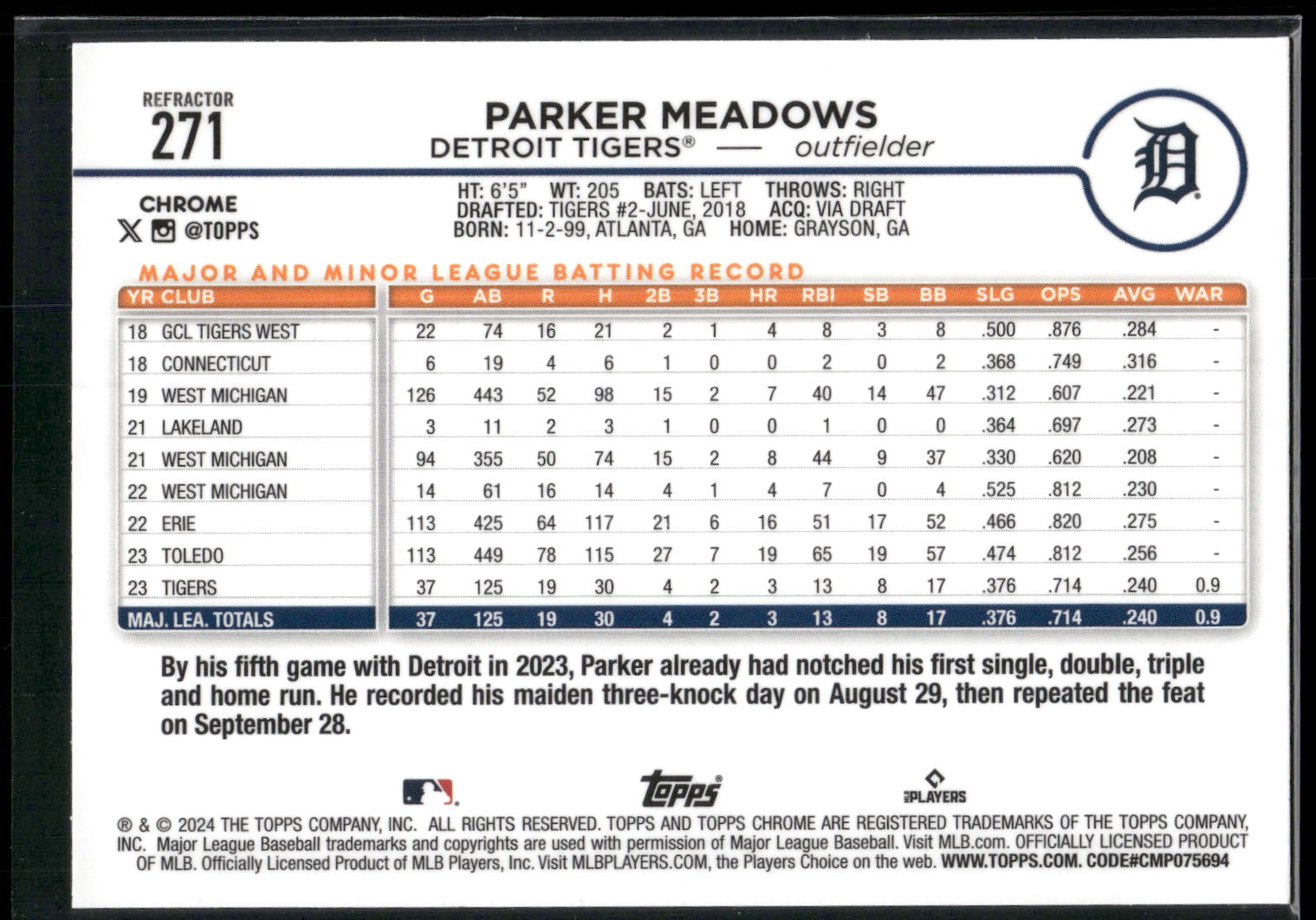 2024 Topps Chrome #271 Parker Meadows Refractors