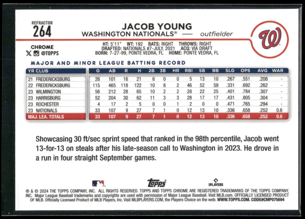 2024 Topps Chrome #264 Jacob Young Refractors