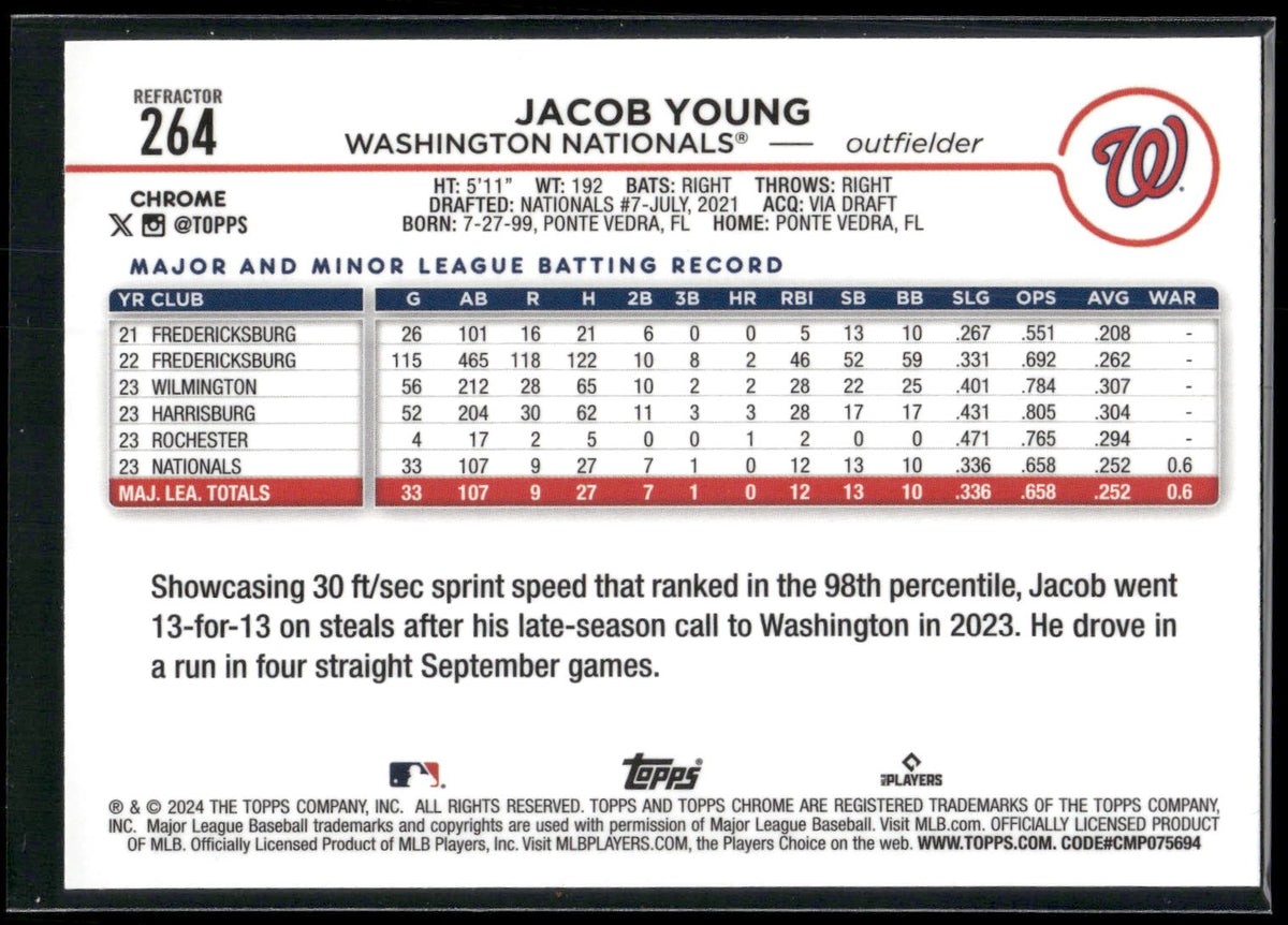 2024 Topps Chrome #264 Jacob Young Refractors