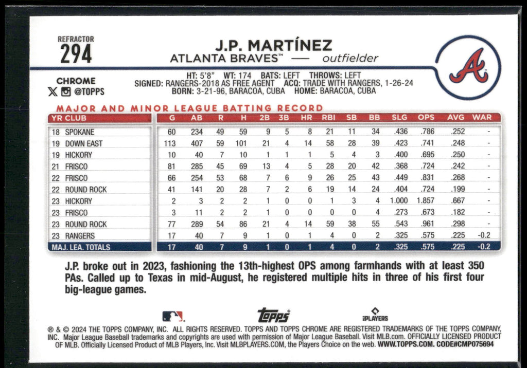 2024 Topps Chrome #294 J.P. Martínez Refractors