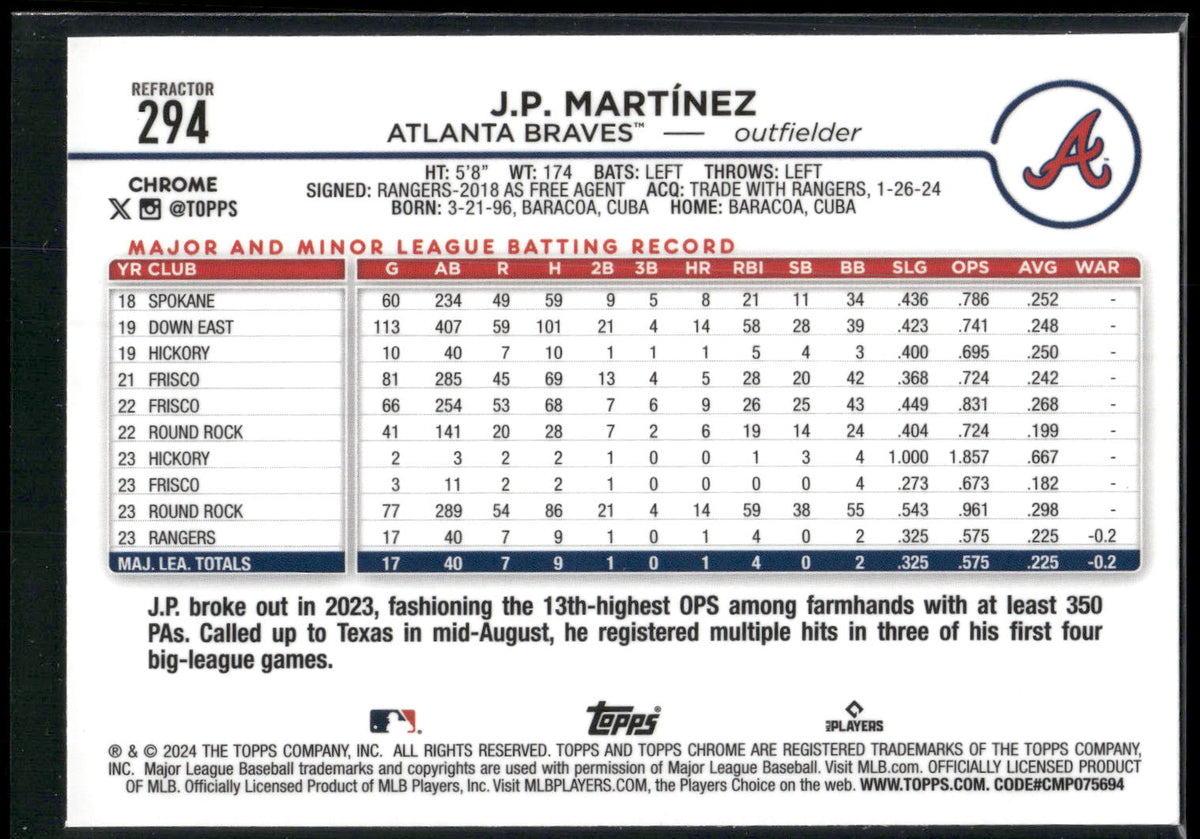 2024 Topps Chrome #294 J.P. Martínez Refractors