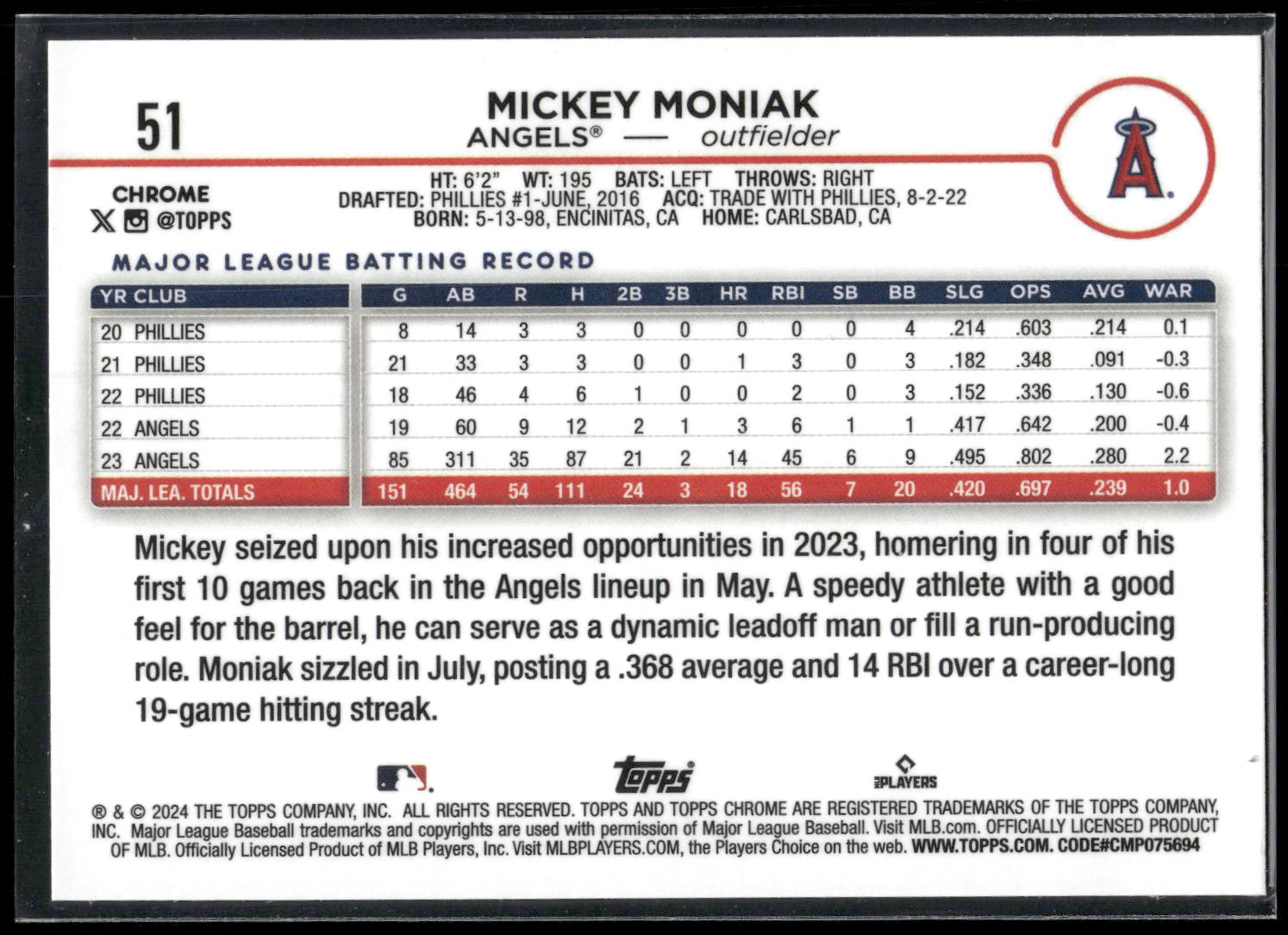 2024 Topps Chrome #51 Mickey Moniak Prism Refractors
