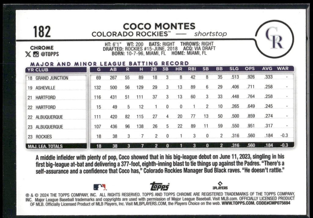 2024 Topps Chrome #182 Coco Montes Sepia Refractors