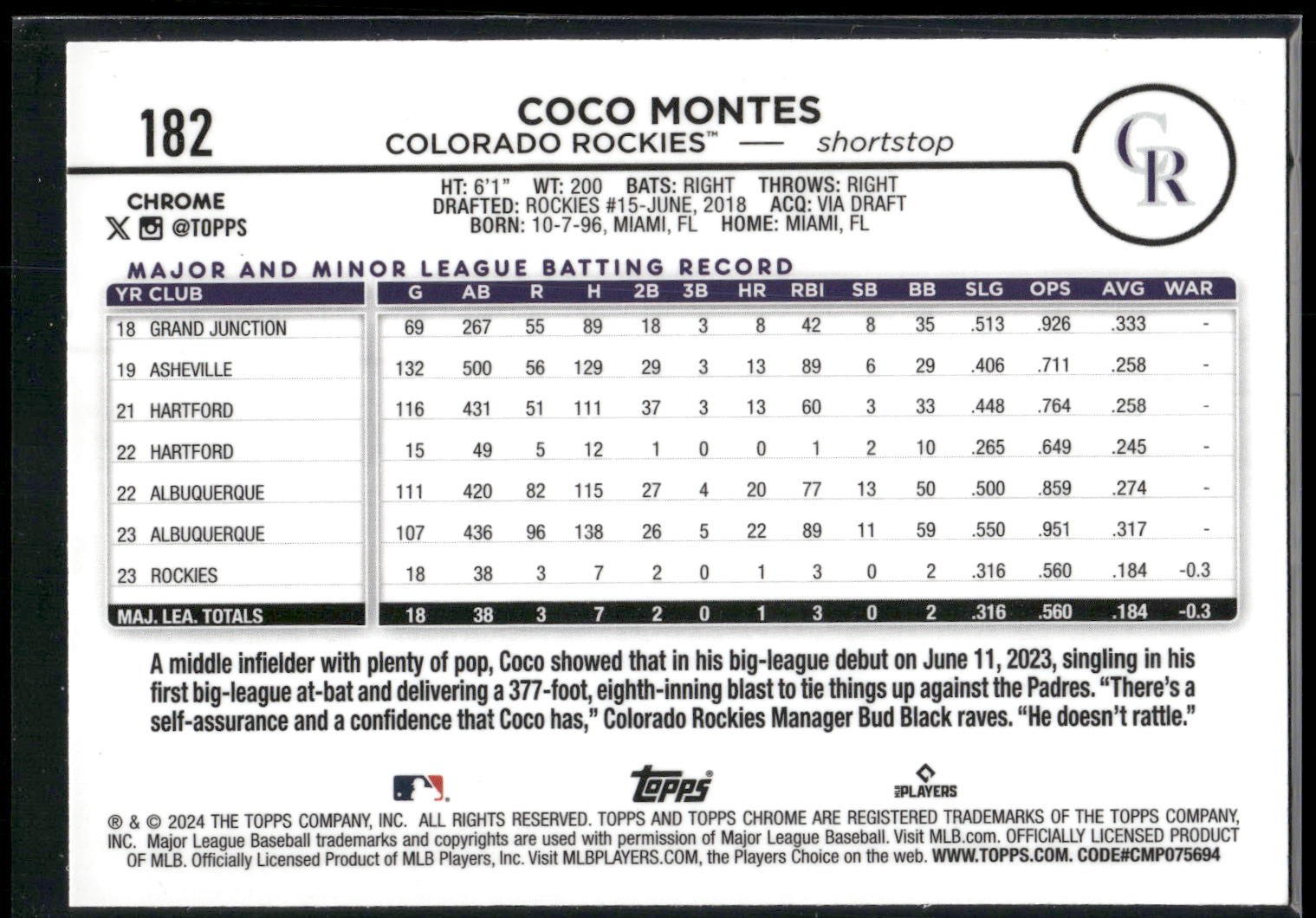 2024 Topps Chrome #182 Coco Montes Sepia Refractors